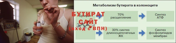 ПСИЛОЦИБИНОВЫЕ ГРИБЫ Новый Уренгой